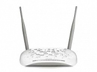 Wi-Fi ADSL2+ TP-LINK TD-W8961ND – фото