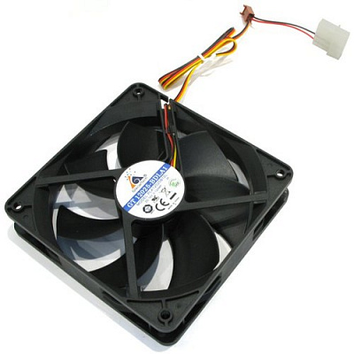 Вентилятор GLACIATECH GT12025-EDLA1 – фото